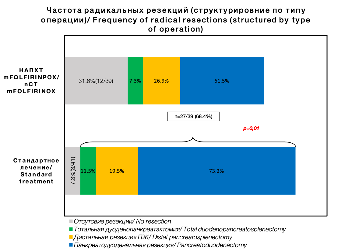 Изображение на обложке