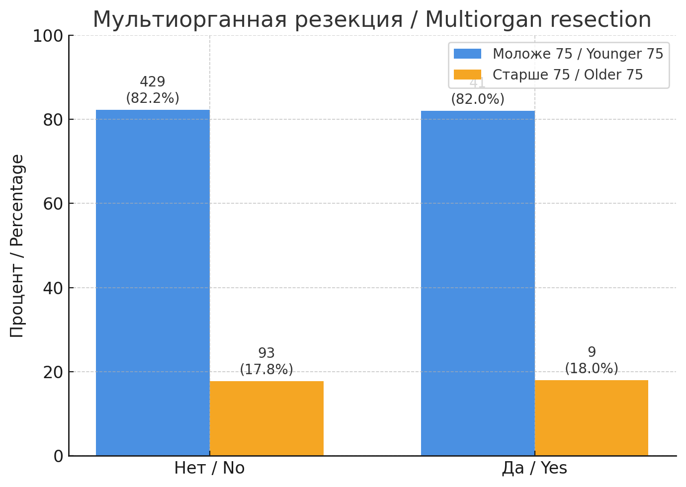 Изображение на обложке