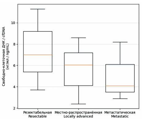 Изображение на обложке