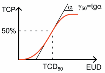 Изображение на обложке