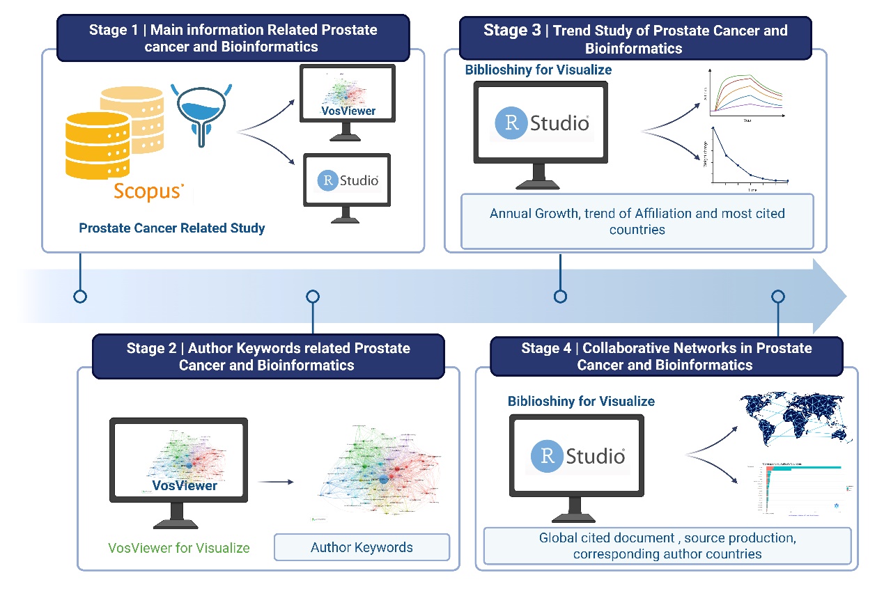 Изображение на обложке
